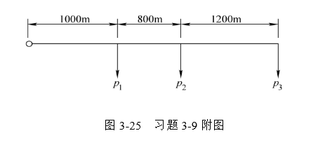 图片加载失败