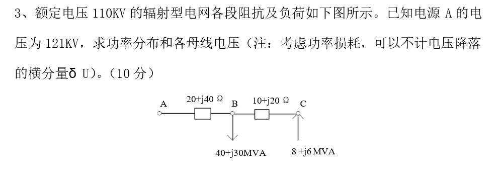 图片加载失败