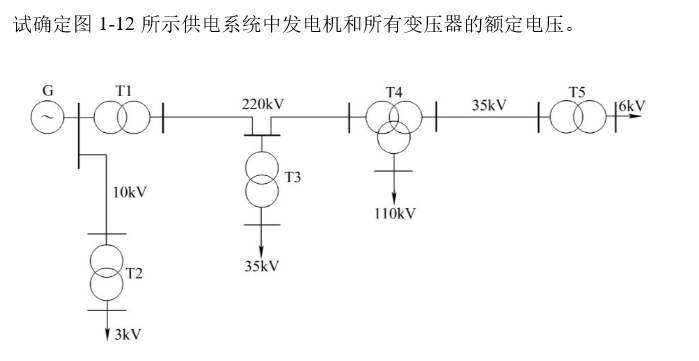 图片加载失败