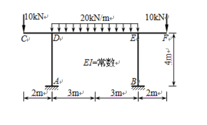 图片加载失败