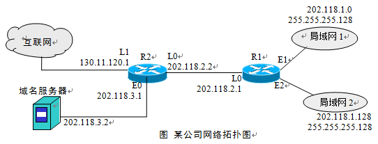 图片加载失败