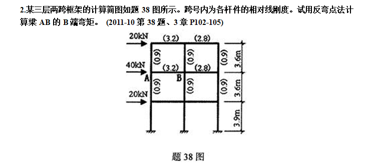 图片加载失败