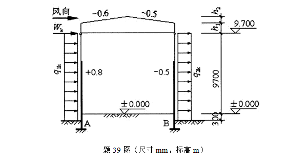 图片加载失败