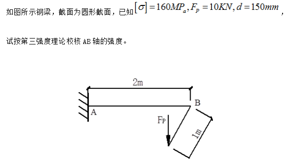 图片加载失败