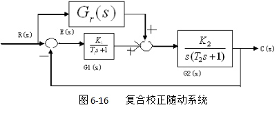 图片加载失败