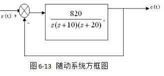 图片加载失败