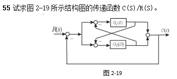 图片加载失败