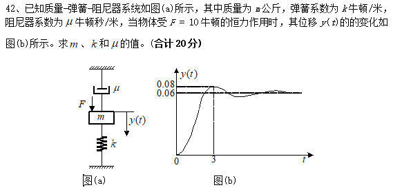 图片加载失败