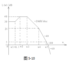 图片加载失败