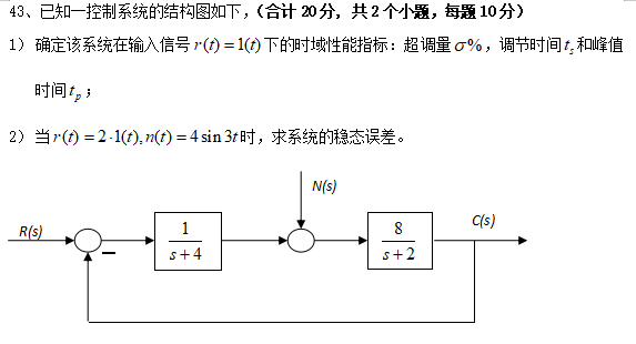 图片加载失败