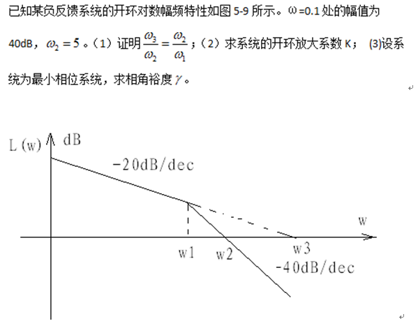 图片加载失败