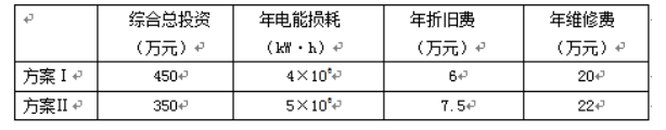 图片加载失败