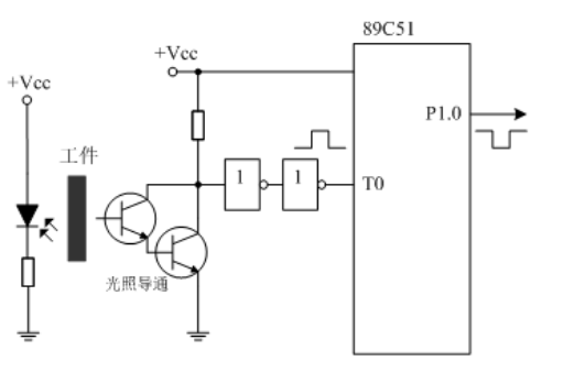 图片加载失败