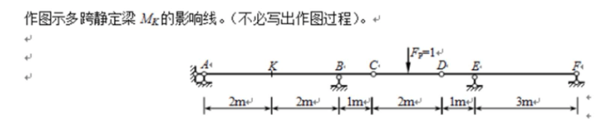 图片加载失败