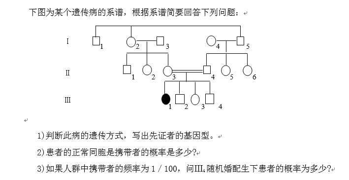 图片加载失败