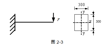 上传图片