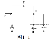 上传图片