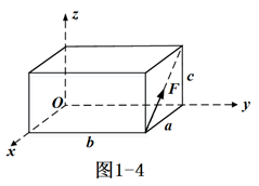 上传图片