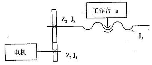 https://videos.jxjypt.cn/Content/Scripts/ewebeditor10/uploadfile/tasks/month_1208/afe1532a26a6dc332374f2bc82a347f7.JPG