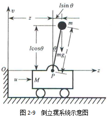 图片2-9.png