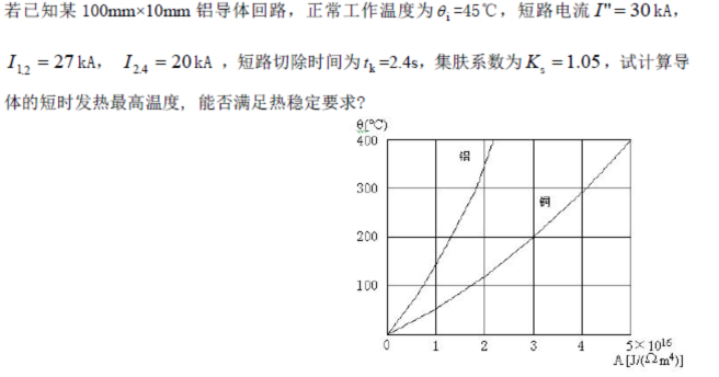 图片加载失败